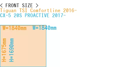 #Tiguan TSI Comfortline 2016- + CX-5 20S PROACTIVE 2017-
